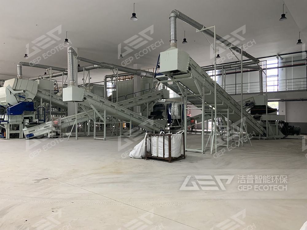 城市生活垃圾資源化處理方案