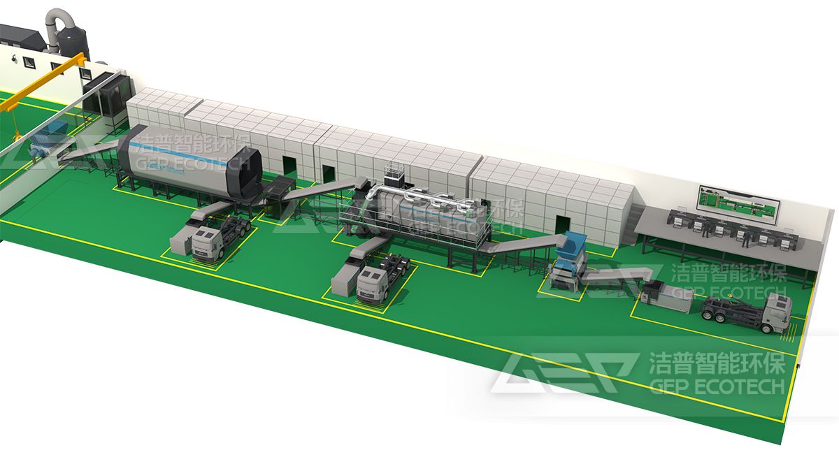 生活垃圾處置系統(tǒng) 8（無陰影 水印）