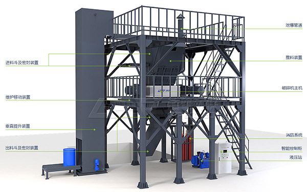 未來危廢處置市場空間大，水泥窯協(xié)同處置危廢成熱潮！