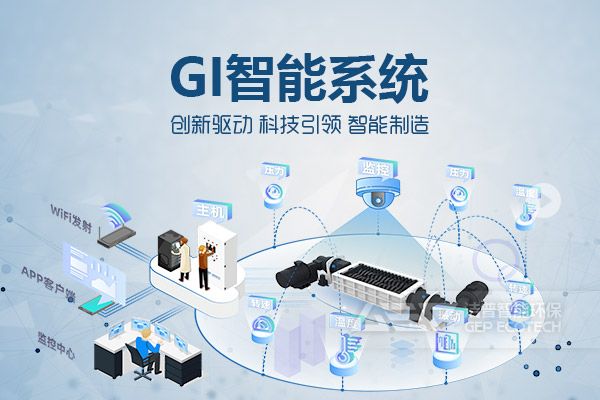 GI智能監(jiān)測系統(tǒng)，以科技為固廢資源化賦能