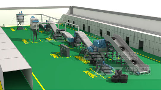 廢舊輪胎再生處置方案