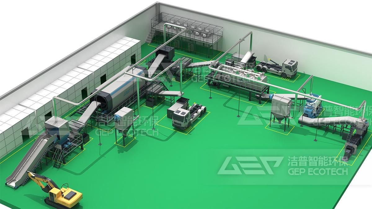 工業(yè)固體廢物資源化系統(tǒng)