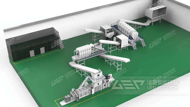 陳腐垃圾焚燒前預(yù)處理工藝