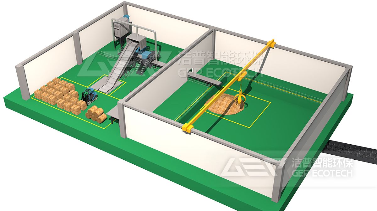 生物質(zhì)處置系統(tǒng)