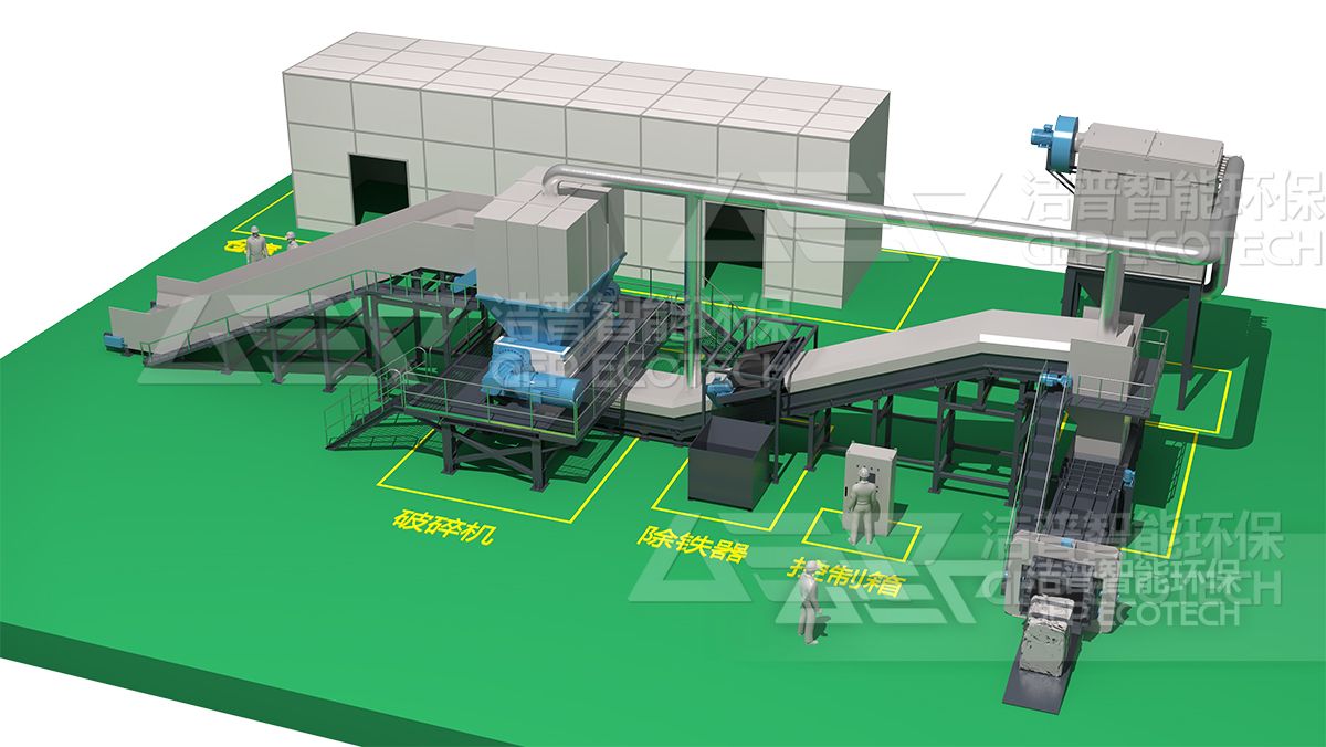 大件垃圾處置系統(tǒng)