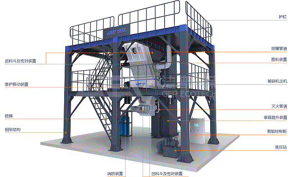 潔普智能環(huán)保與您相約2019鄭州環(huán)衛(wèi)固廢展