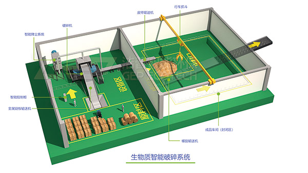深挖生物質(zhì)發(fā)電潛能，守護(hù)綠水青山