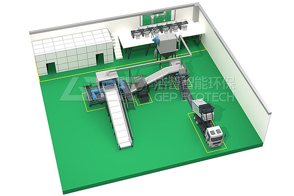 大件垃圾處置生產(chǎn)線