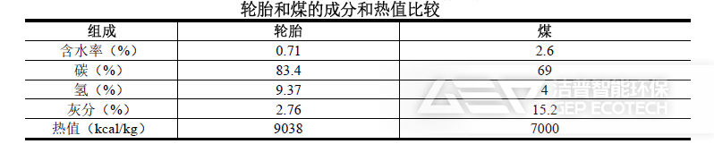 QQ截圖20211129220708