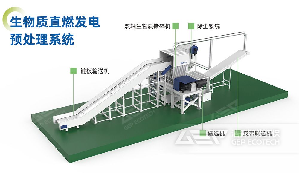 生物質(zhì)直燃發(fā)電預處理系統(tǒng)
