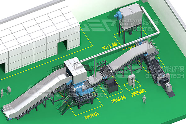 大件垃圾生產(chǎn)線
