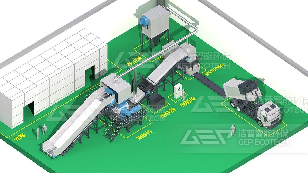 大件垃圾破碎處理生產線