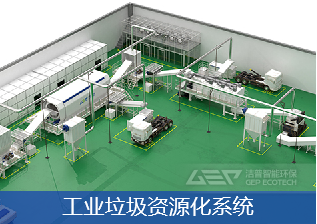 工業(yè)垃圾資源化系統(tǒng)
