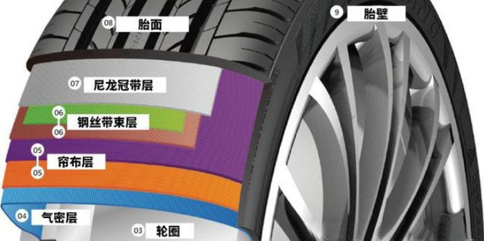 廢舊輪胎破碎機(jī)