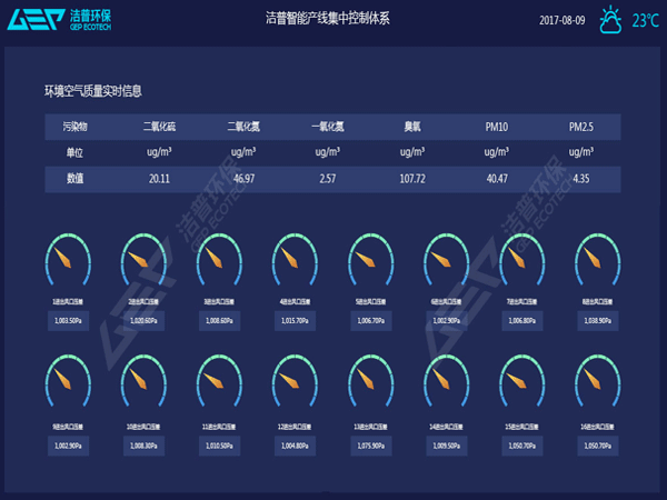 專注固廢資源化處置 促進人與自然和諧共生
