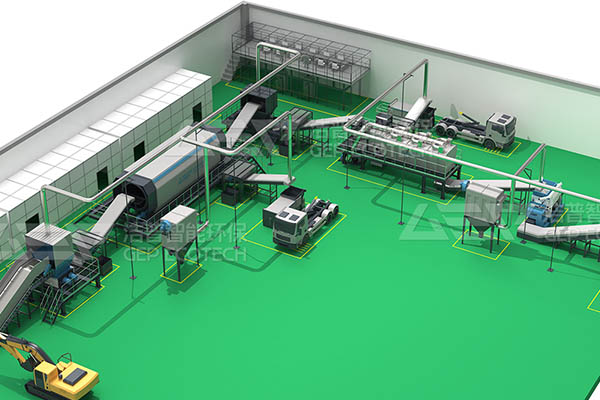 工業(yè)垃圾處置生產(chǎn)線