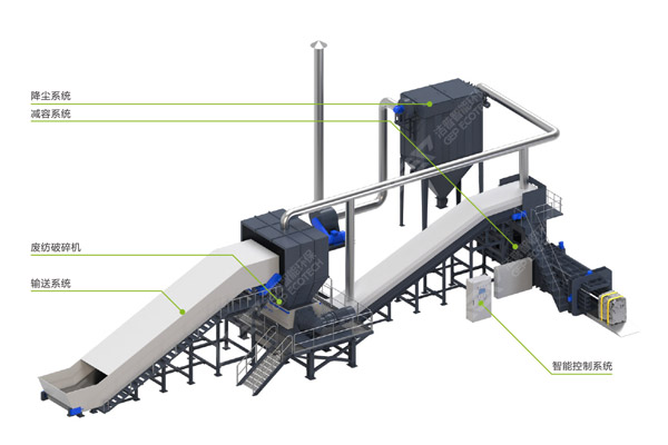 生活垃圾分揀中心即將投用，推動(dòng)生活垃圾無(wú)害化處理資源化利用