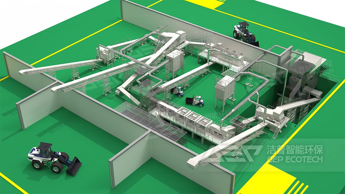 建筑垃圾處置生產(chǎn)線(xiàn)