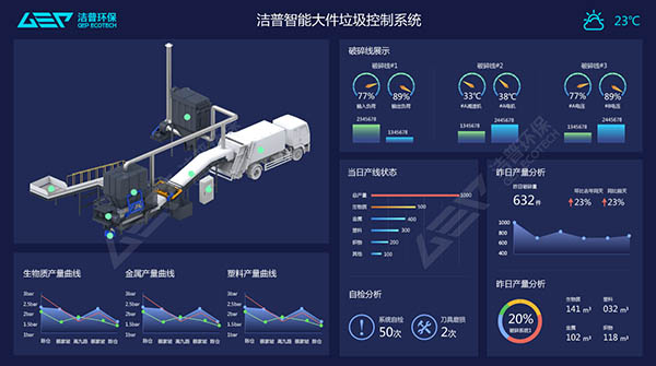 中國環(huán)博會首日，聚焦?jié)嵠罩悄墉h(huán)保展位盛況！
