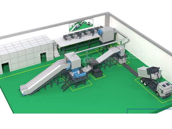 大件垃圾怎么處置