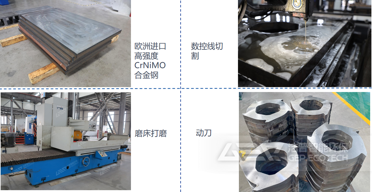 高耐磨動(dòng)刀