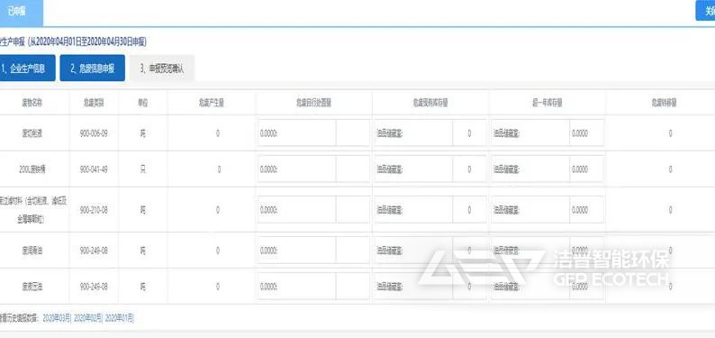 月度申報已通過
