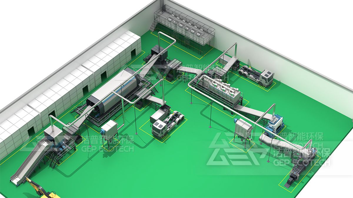 工業(yè)垃圾處置系統(tǒng)