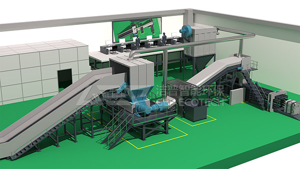 大件垃圾處置系統(tǒng)