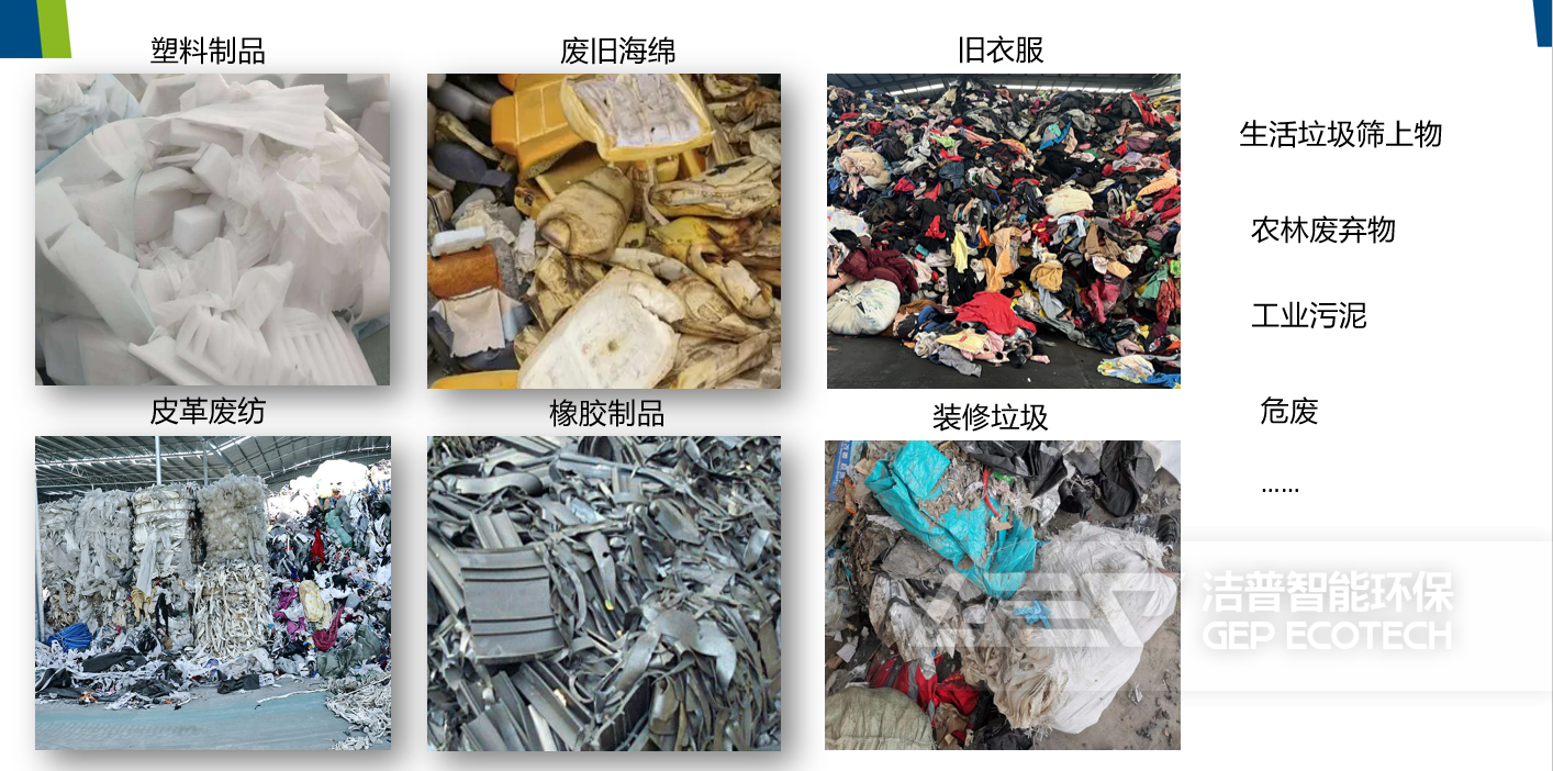 常見的替代燃料