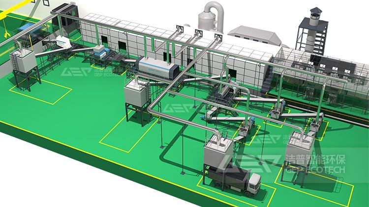 易腐垃圾綜合處置系統(tǒng)