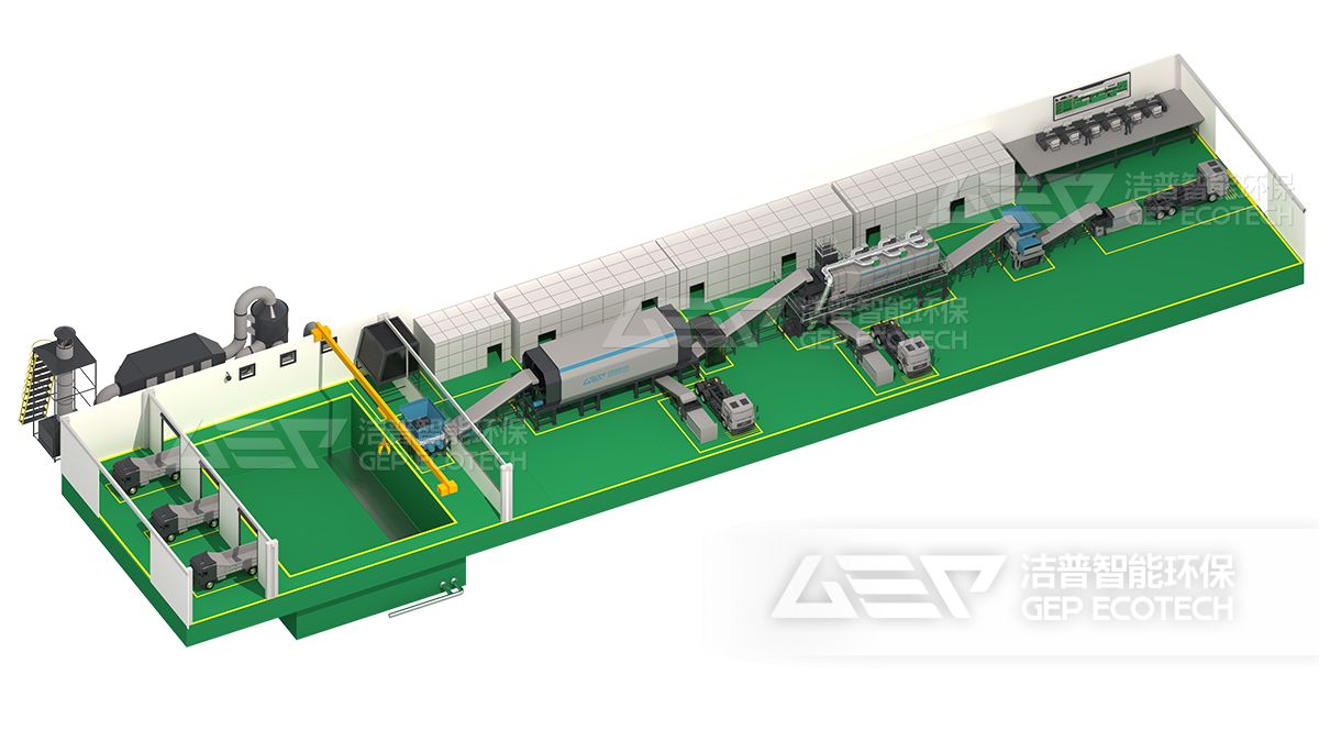 生活垃圾處置系統(tǒng)