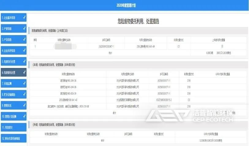 危廢全部落實處置去向
