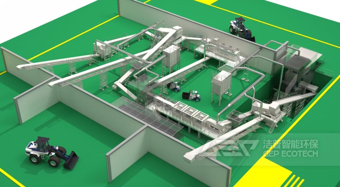 建筑垃圾處理生產(chǎn)線