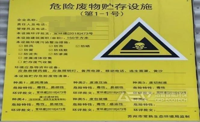 危廢倉庫標(biāo)志標(biāo)識