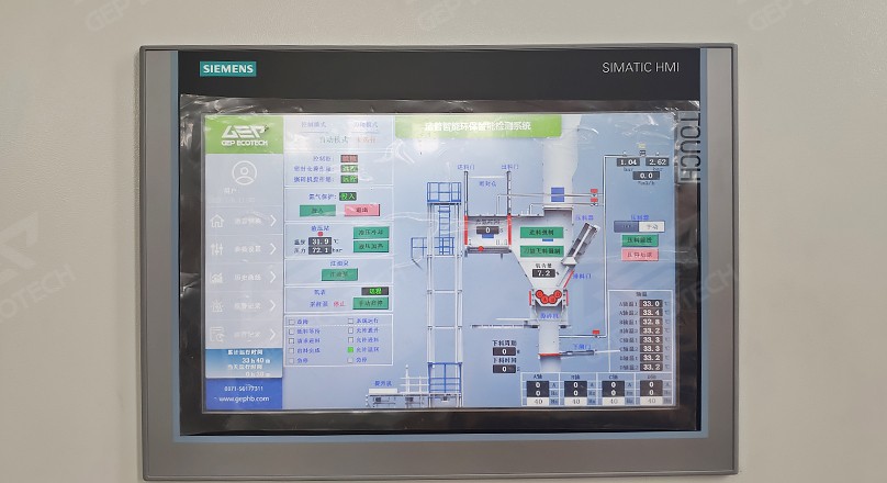 PLC智控系統(tǒng)