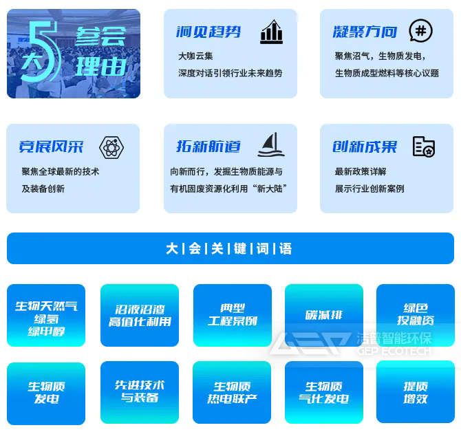 會(huì)議亮點(diǎn)