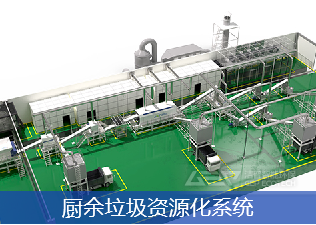廚余垃圾資源化系統(tǒng)