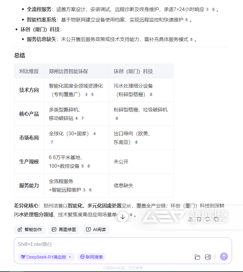 利用Deepseek分析不同廠家的設(shè)備