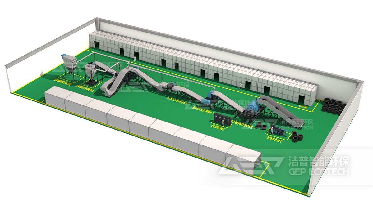 輪胎磨粉線方案