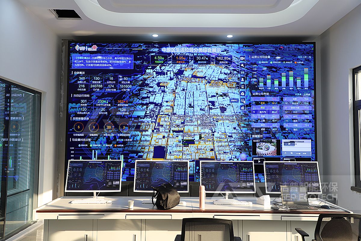 生活垃圾處理生產(chǎn)線(xiàn)智能管理系統(tǒng)