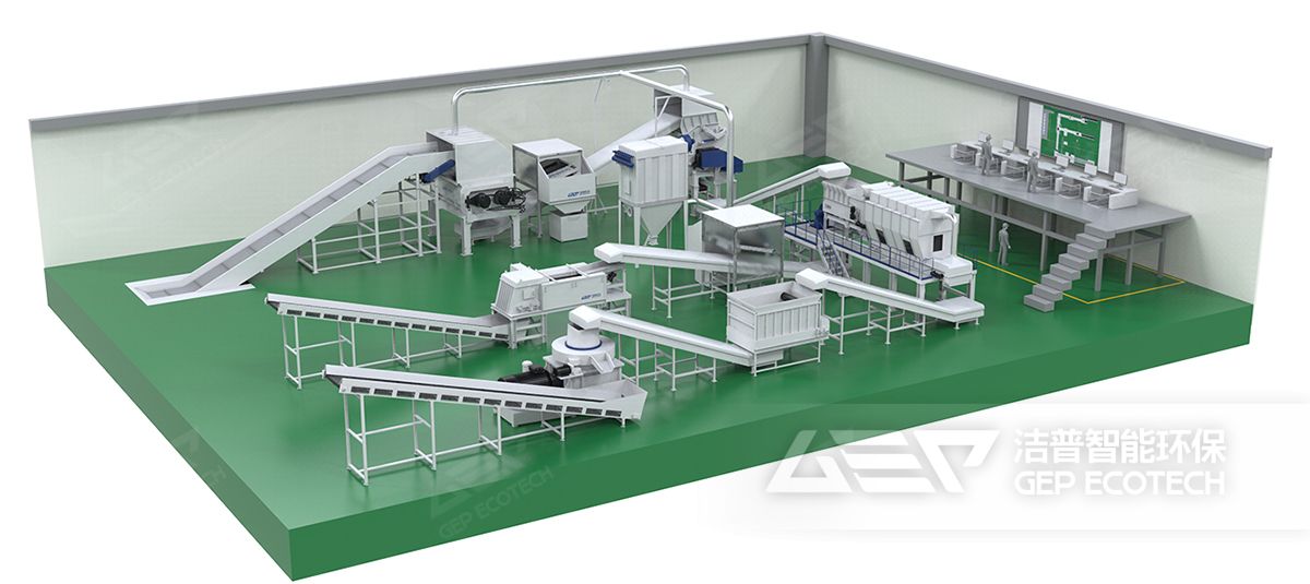 工業(yè)垃圾資源化系統(tǒng)