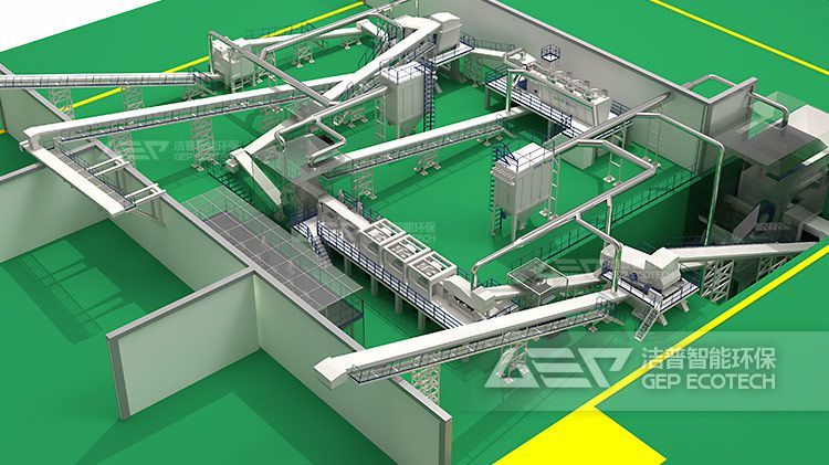 潔普環(huán)保建筑垃圾處理生產(chǎn)線