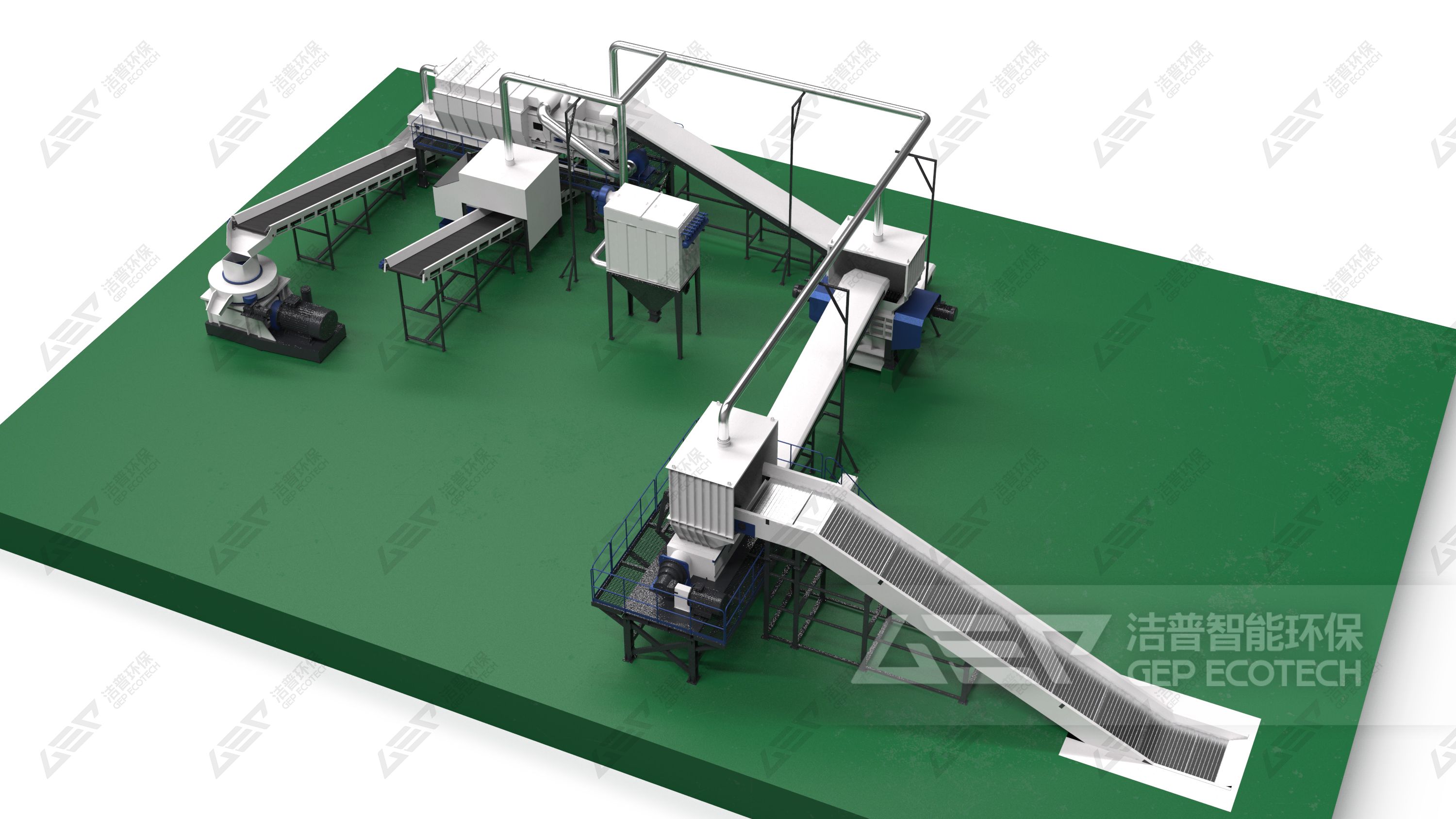 大件垃圾資源化處置