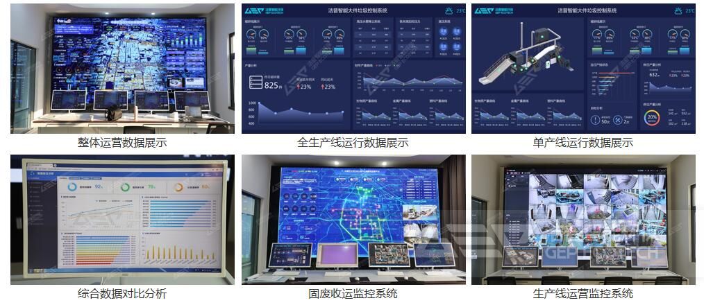 GI智能系統(tǒng)
