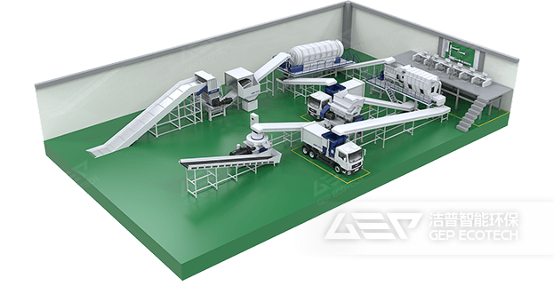 水泥窯協(xié)同處置生活垃圾預(yù)處理系統(tǒng)