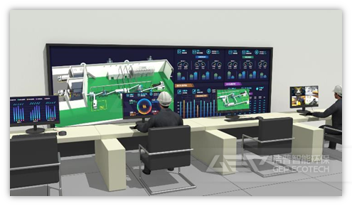 智能控制系統(tǒng)