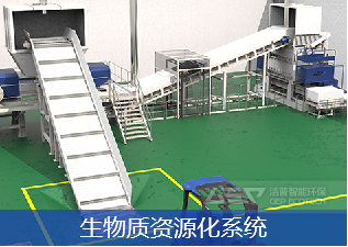 生物質(zhì)資源化系統(tǒng)